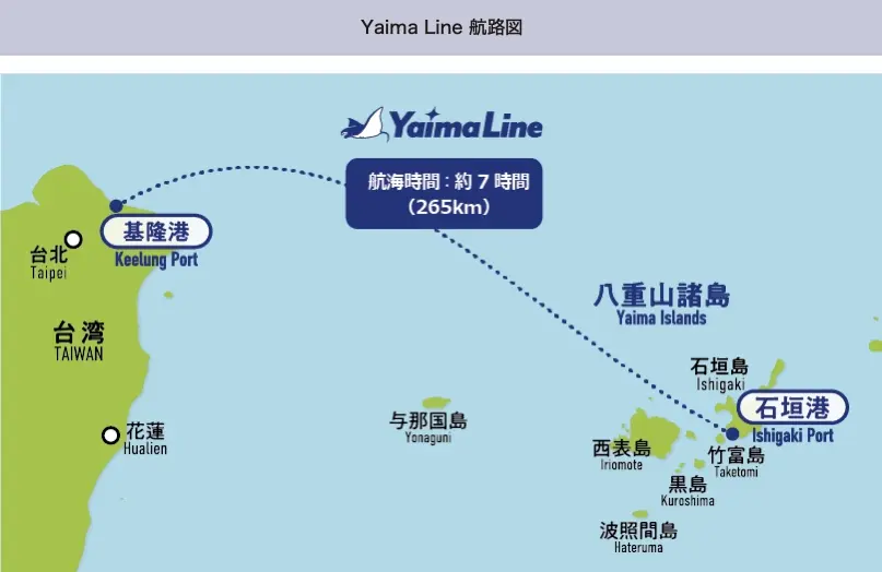 「YAIMA丸號」從基隆港開往石垣島,單程航行時間約7小時。翻攝自yaimaline官網
