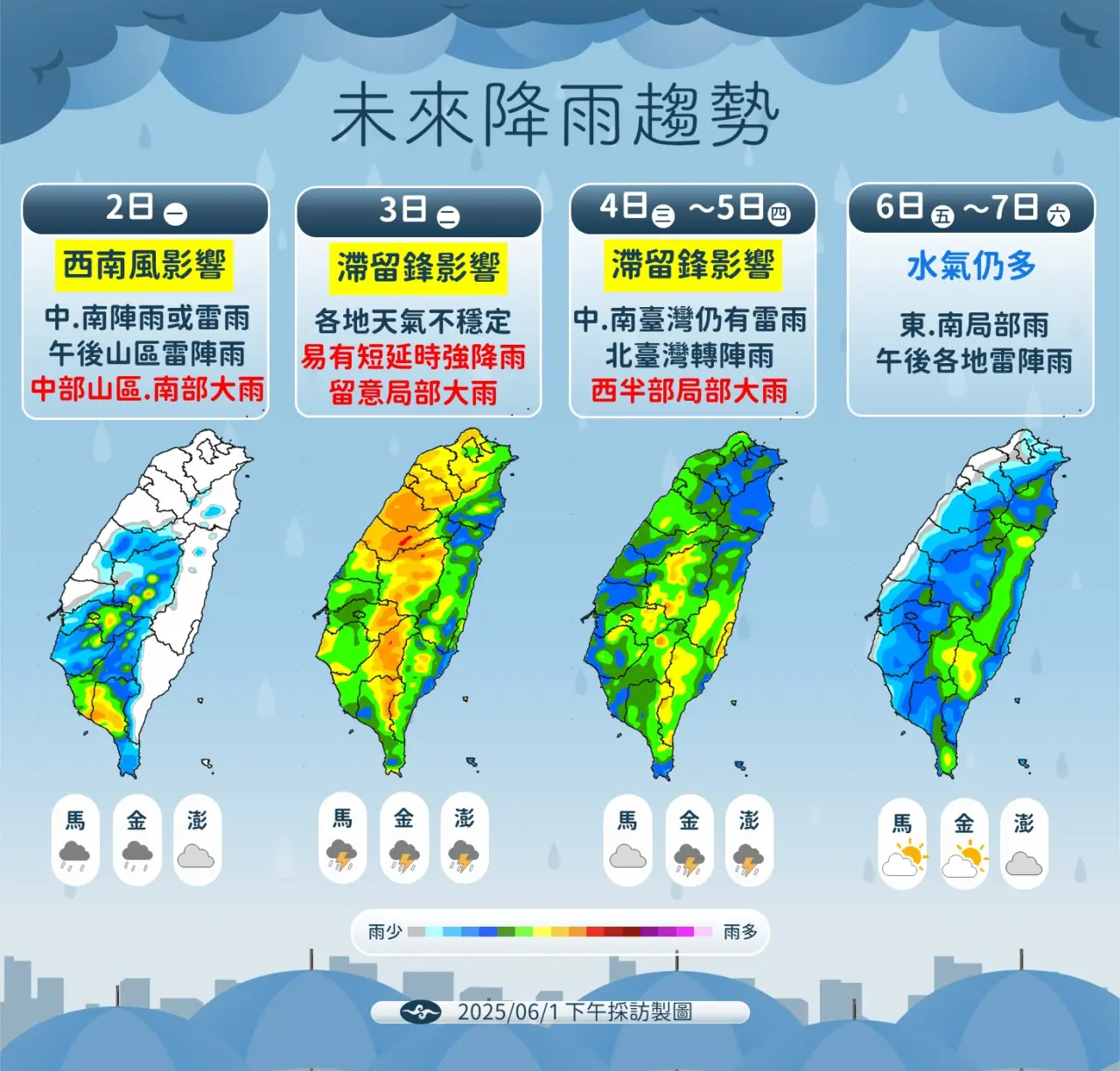 明起全台有雨。中央氣象署提供
