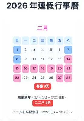 明年二月可自請4天假,把春節、228連成15天超長假期。《知新聞》製圖