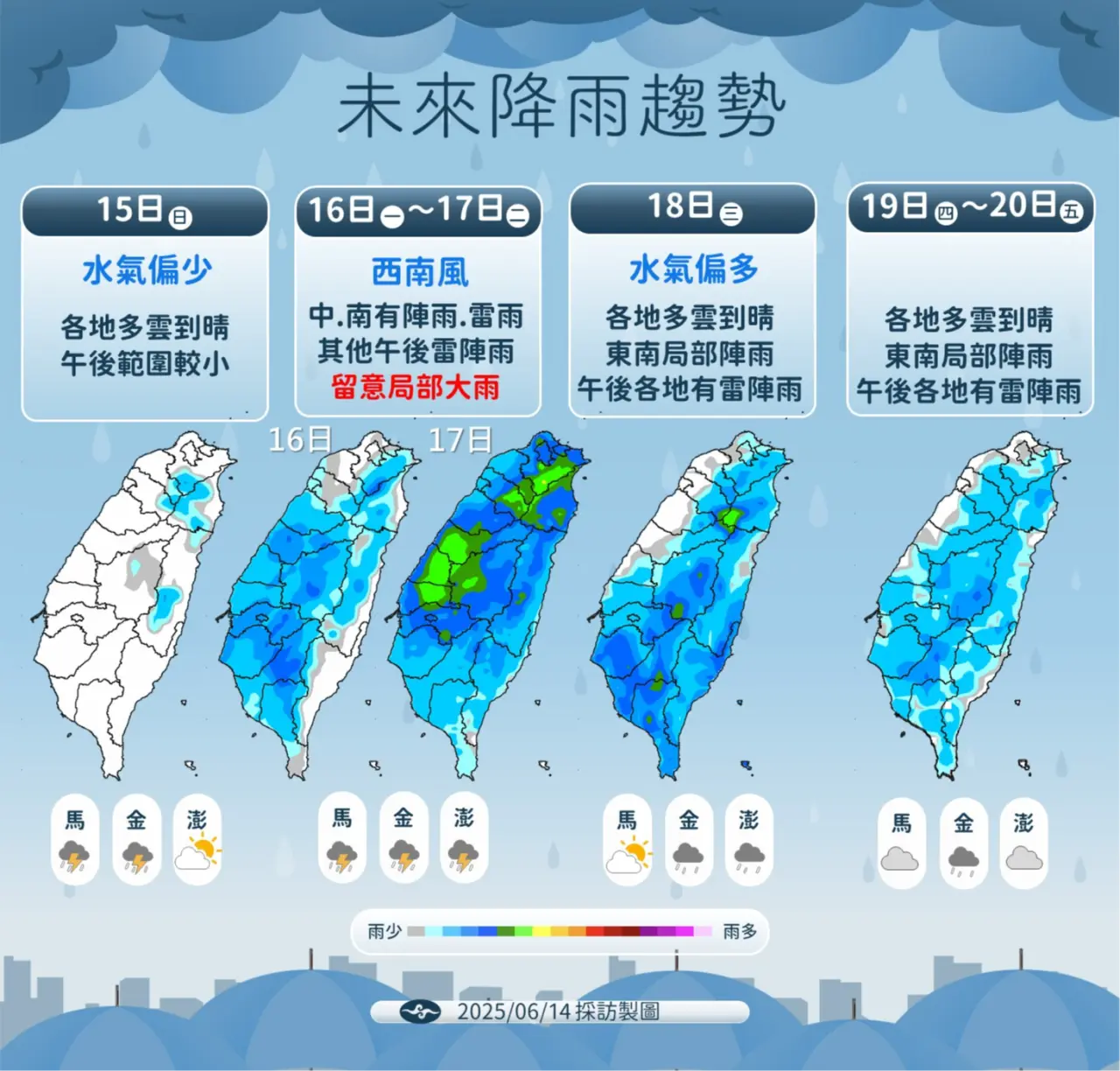 未來七日降雨趨勢。氣象署提供