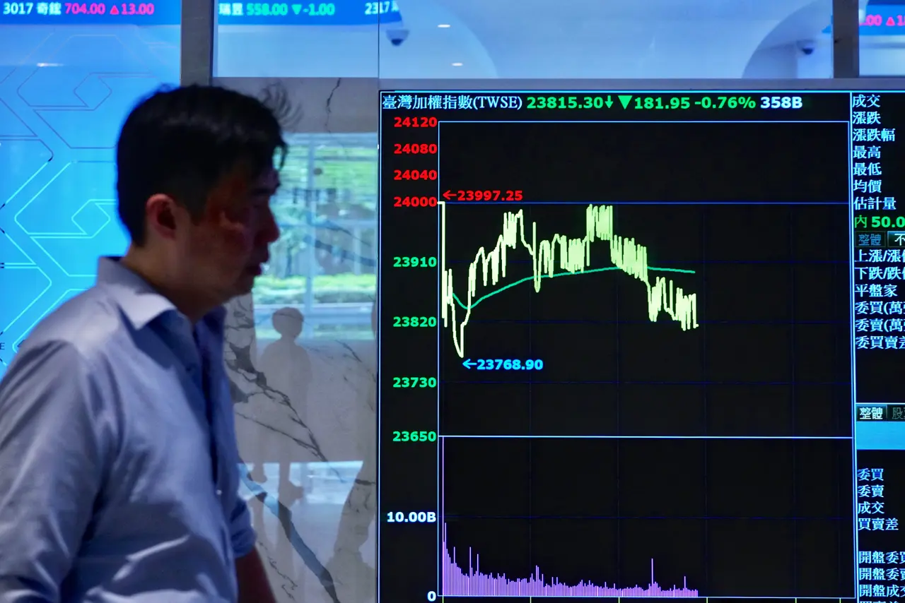 美歐關稅引發台股開低走低　法人：資金在族群之間移動嚴控調整持股