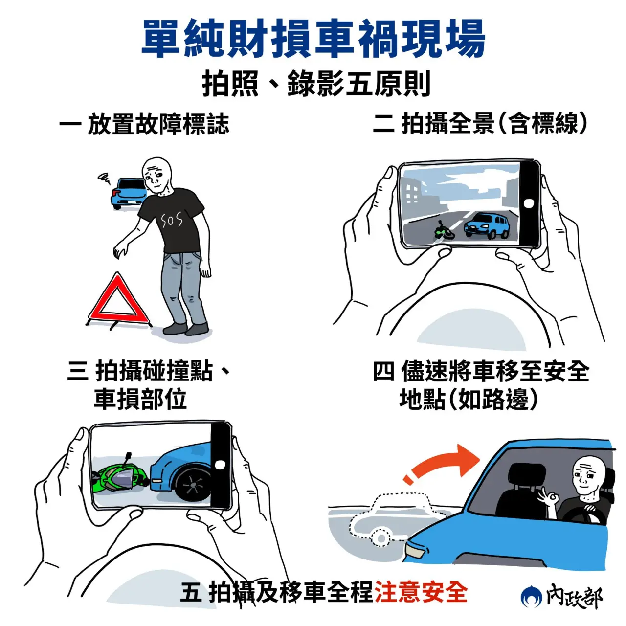 發生車禍拍照、錄影5原則。翻攝自內政部臉書