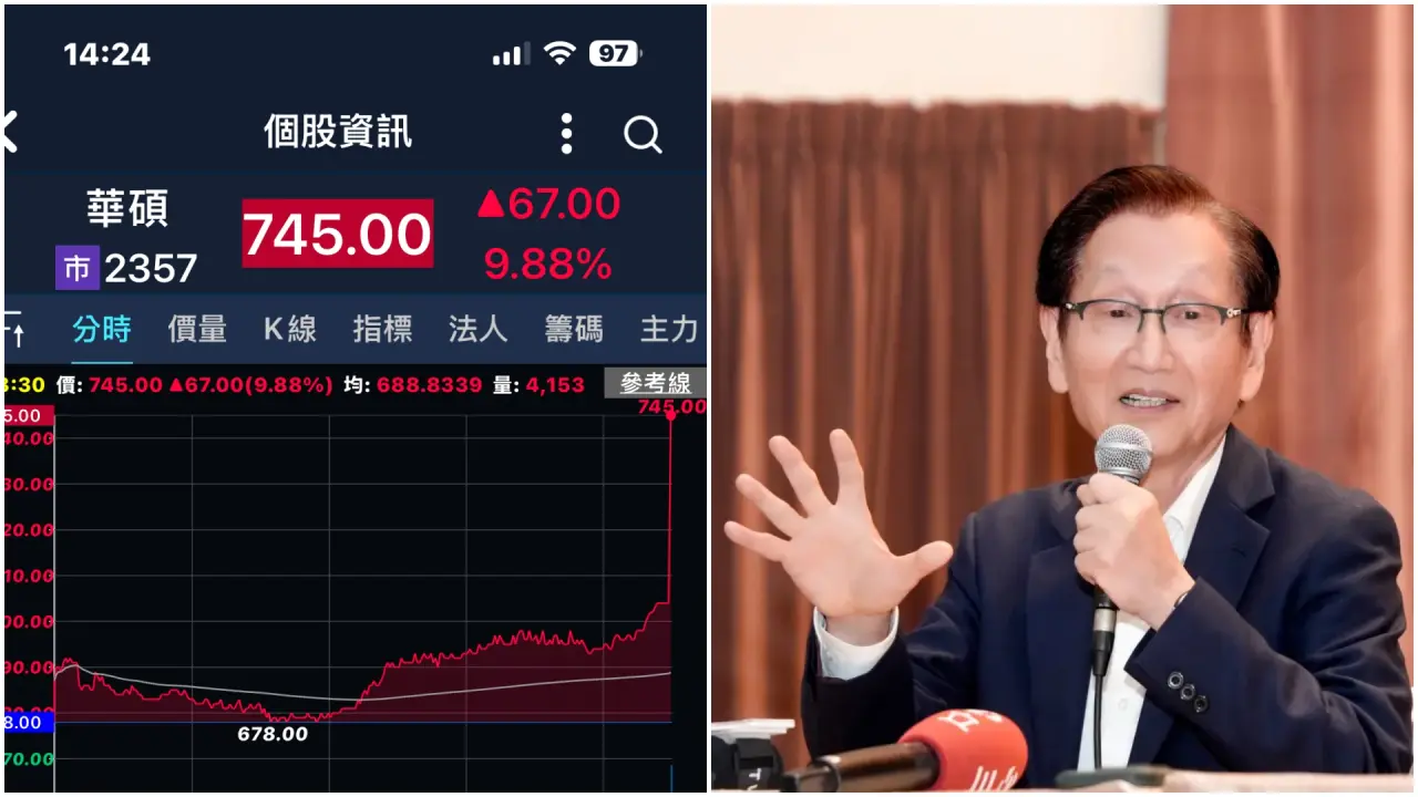 華碩股價今天尾盤狂飆漲停至745元,驚呆台股投資人。左圖翻攝畫面、右圖華碩董事長施崇棠,華碩提供
