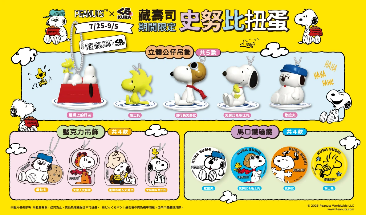 藏壽司xPeanuts首聯名13款扭蛋,7月25日至9月5日開扭。藏壽司提供