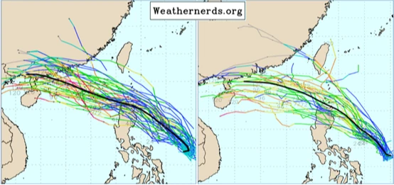 最新(16日20時)歐洲系集模式(ECMWF),明日至下週二(18至22日)的模擬路徑路徑顯示,「薇帕」通過呂宋島北端,進入南海,登陸廣東(左圖),美國系集模式(GEFS)的模擬路徑亦很類似(右圖)。(圖擷自weathernerds)翻攝「三立準氣象·老大洩天機」專欄