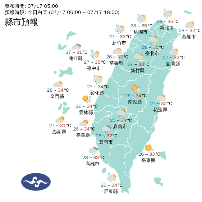 今各地天氣。中央氣象署提供