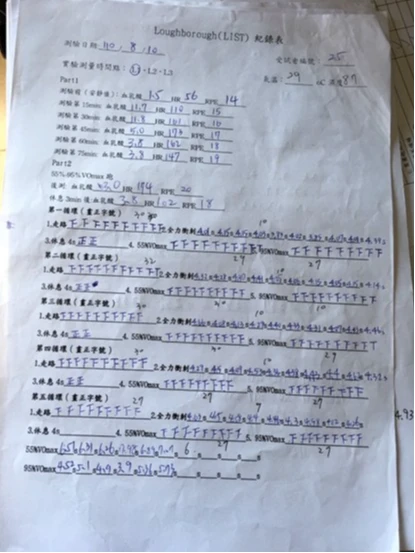 簡奇陞提供自己(25號受試者)的實驗紀錄表。讀者提供