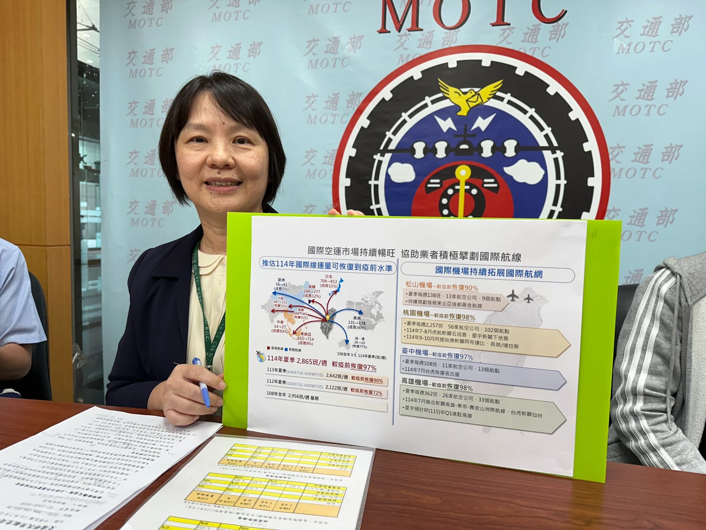 交通部民航局組長謝金玫。陳怡文攝