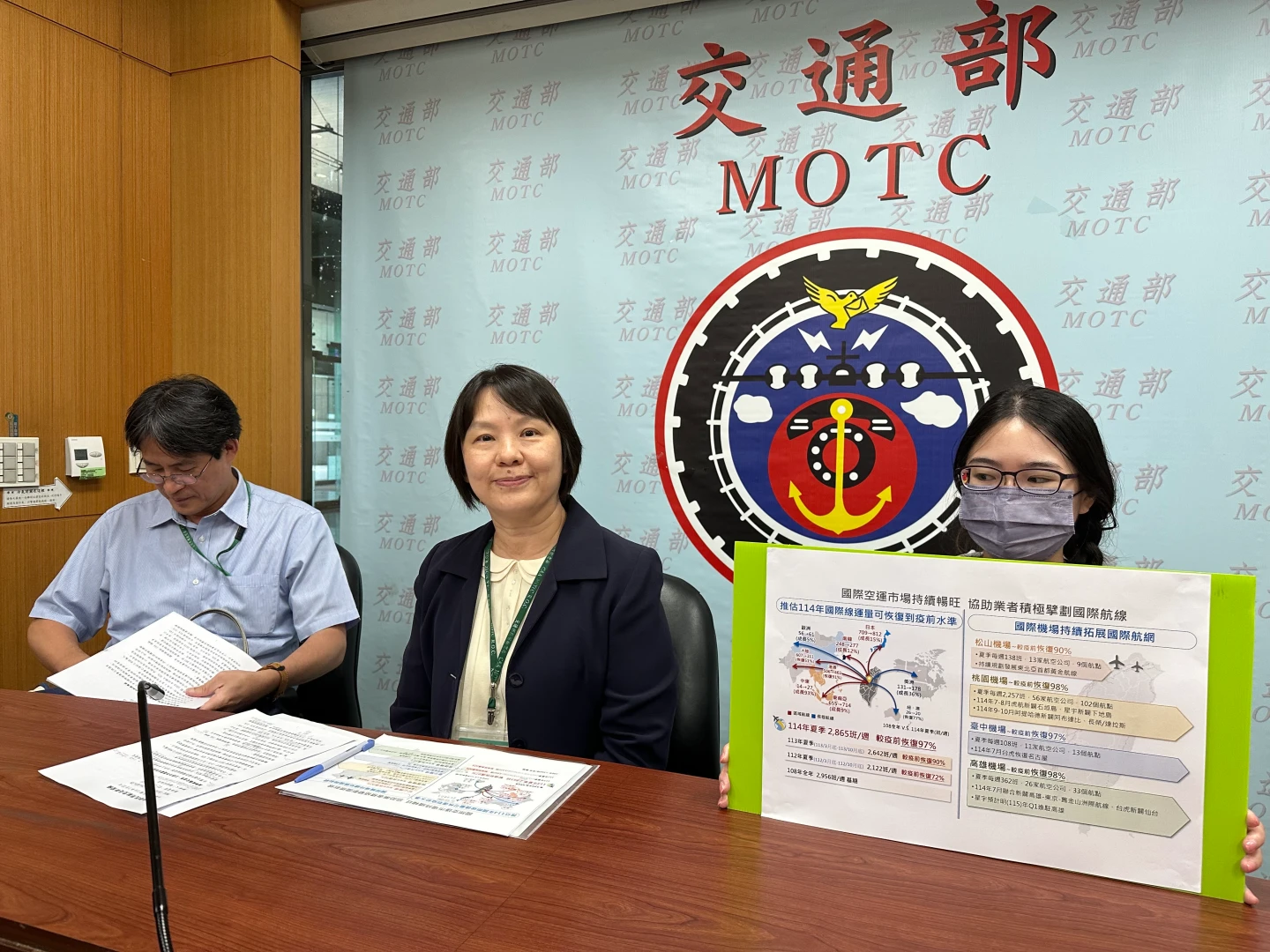 交通部民航局組長謝金玫(中)。陳怡文攝