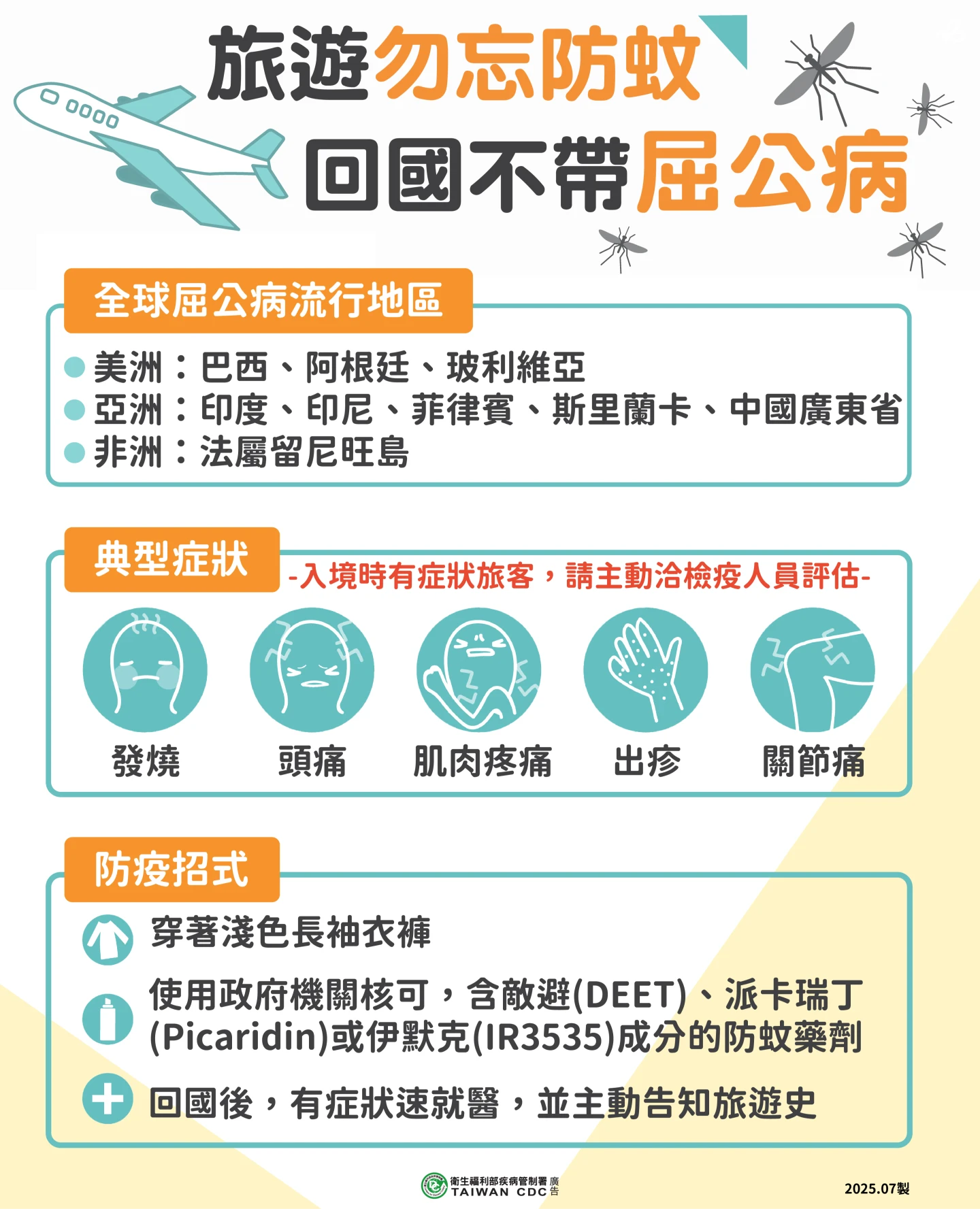 屈公病流行地區和典型症狀。疾管署提供