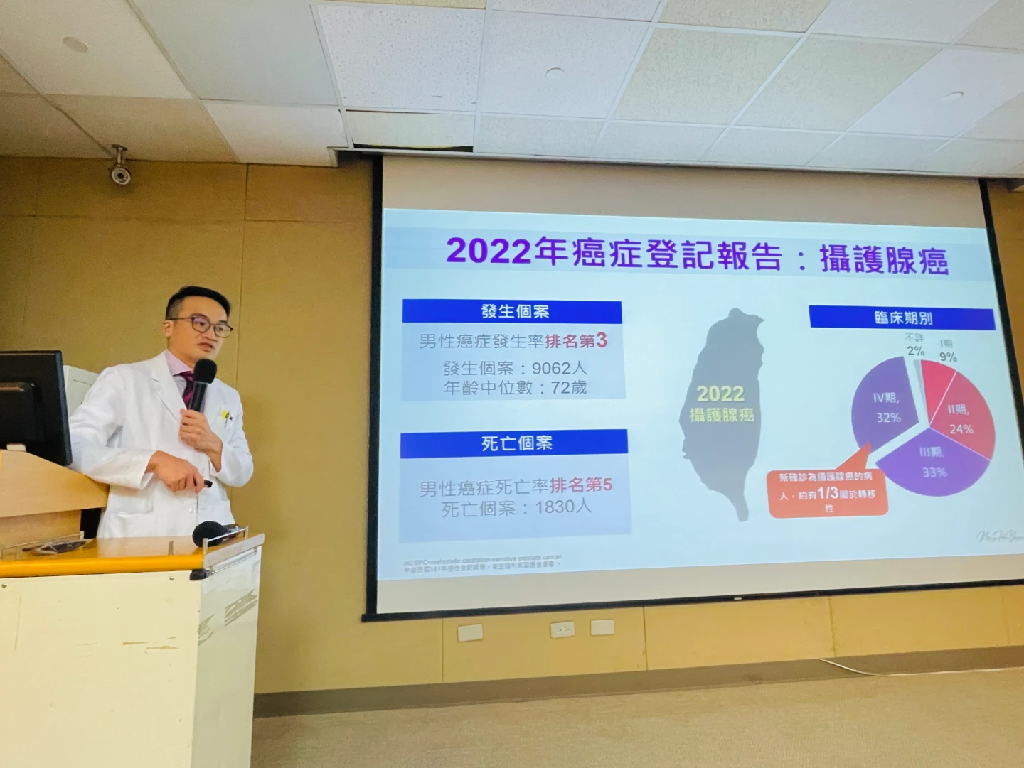 約三分之一的患者,新診斷攝護腺癌時已發生遠端轉移。賴昀岫攝