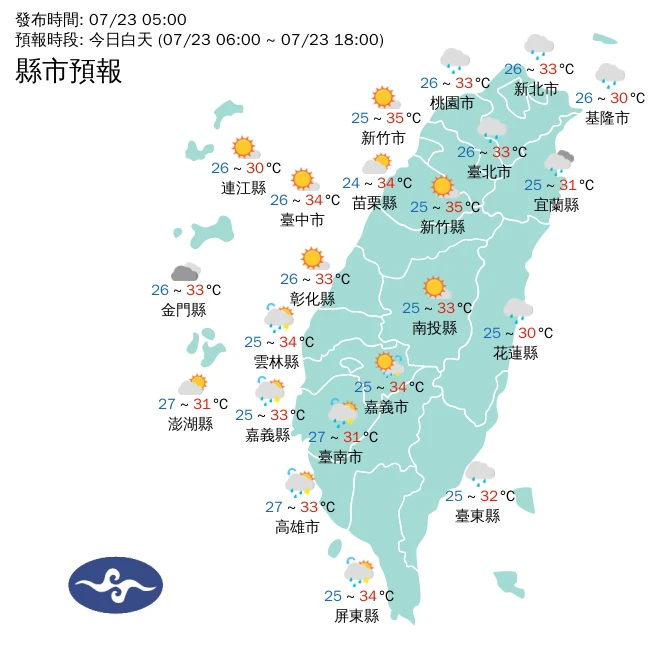 今各地氣溫。中央氣象署提供