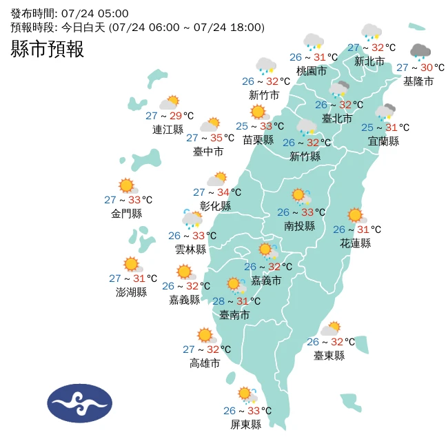 今各地氣溫。中央氣象署提供
