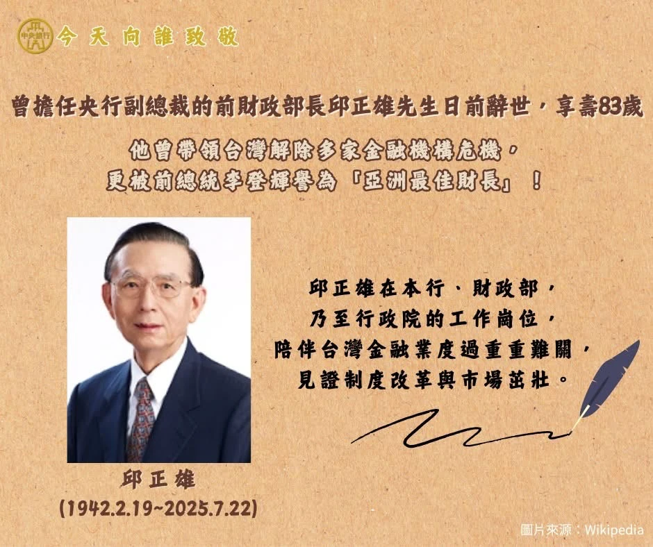 取自央行臉書。