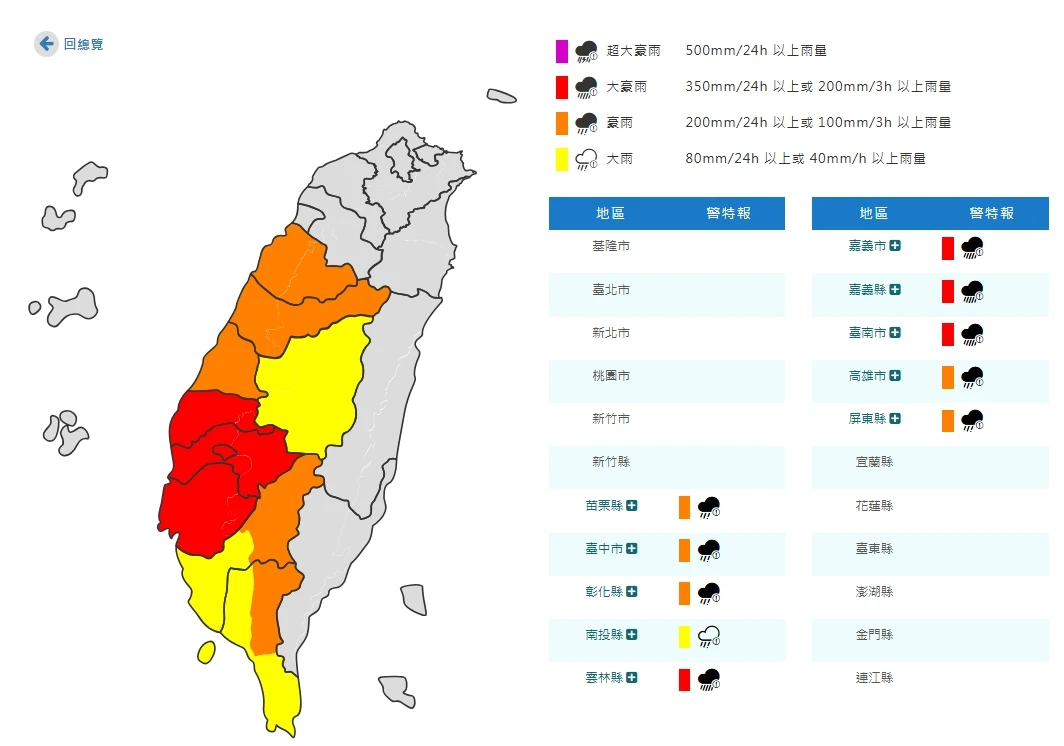 雲林縣、嘉義市、嘉義縣、臺南市大豪雨特報。翻攝中央氣象署
