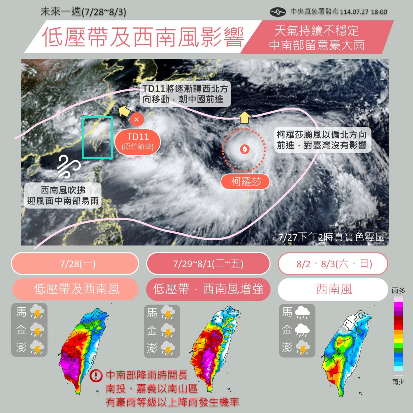 低壓帶與西南風影響一周。中央氣象署提供