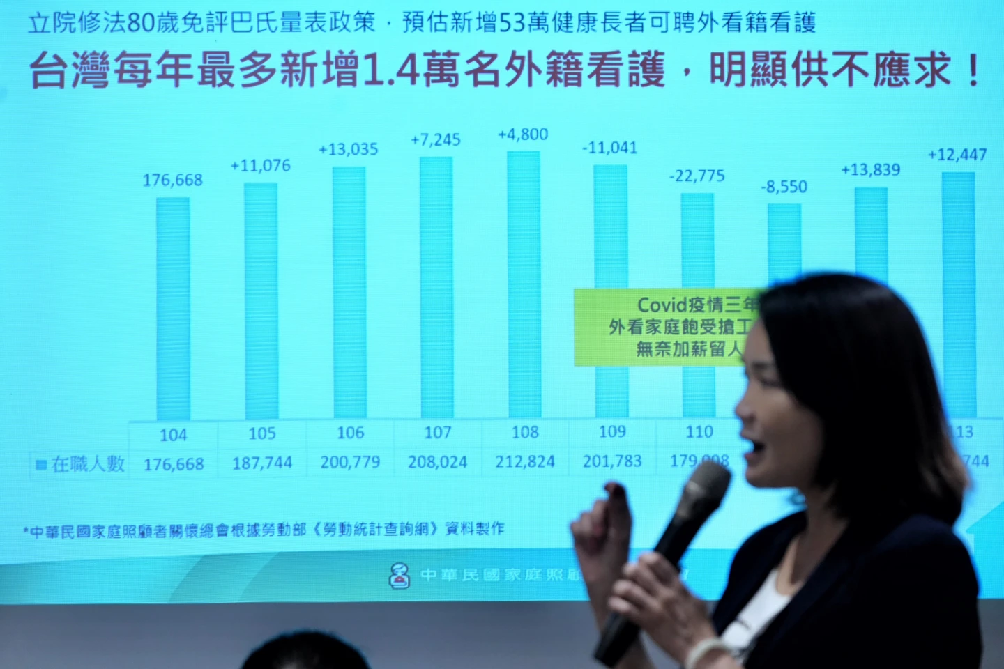 陳景寧呼籲,該回到失能需求來取代年齡歧視。林林攝