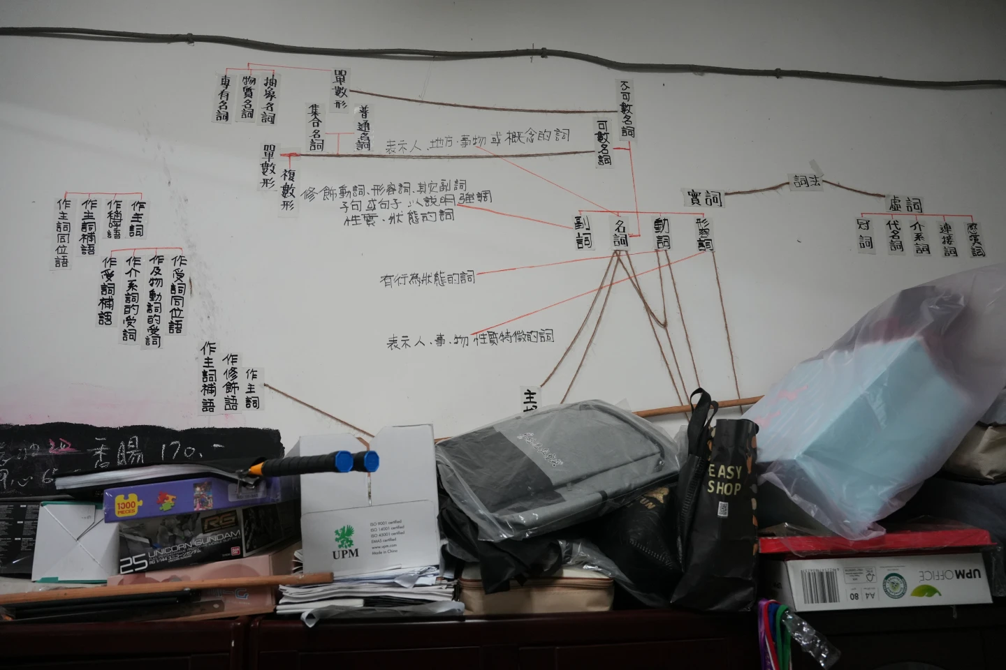 林峻巃讓女兒從小接觸英文,連家中牆壁都畫上文法教學圖片。陳卓邦攝