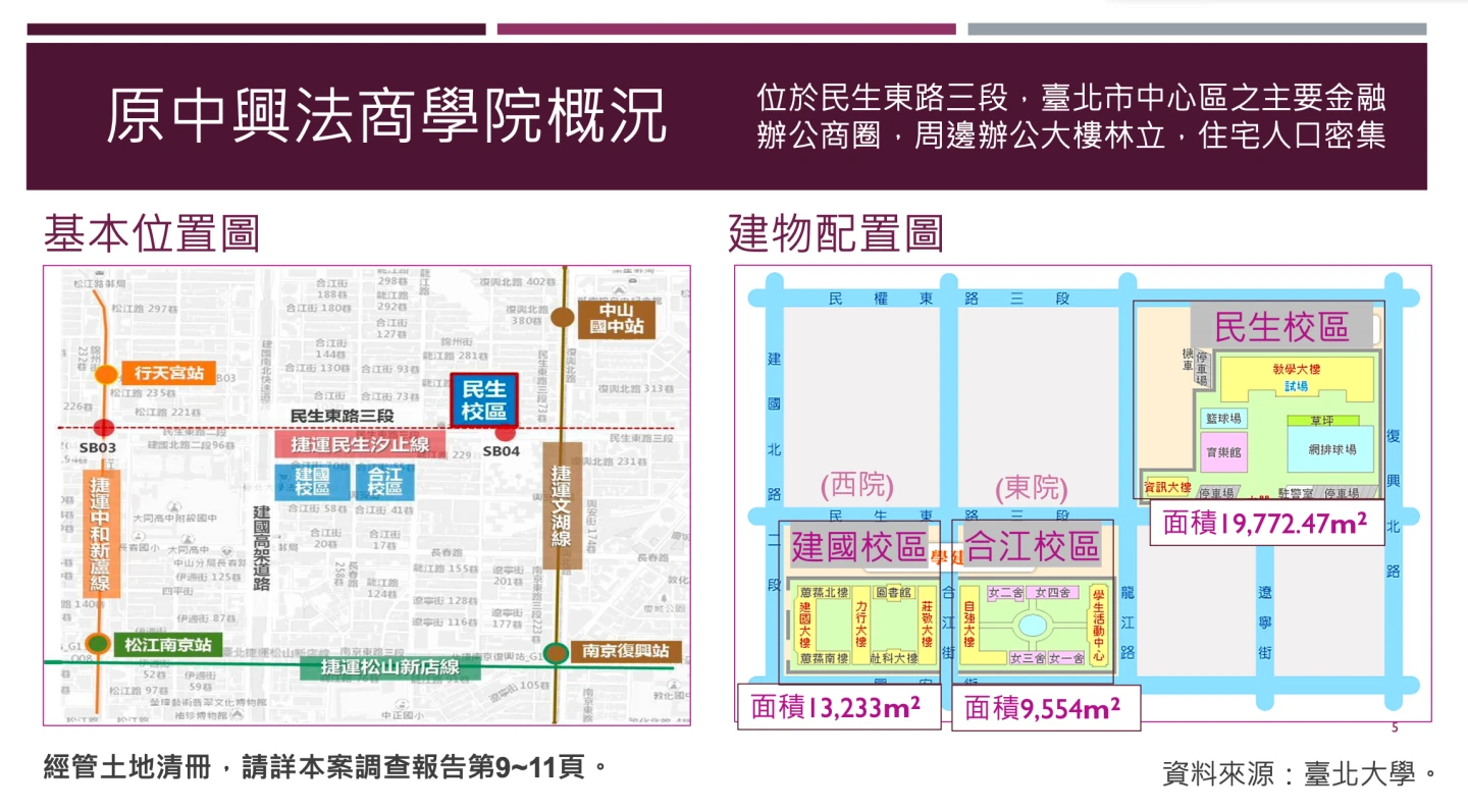 台北大學台北校區配置圖。取自監院報告