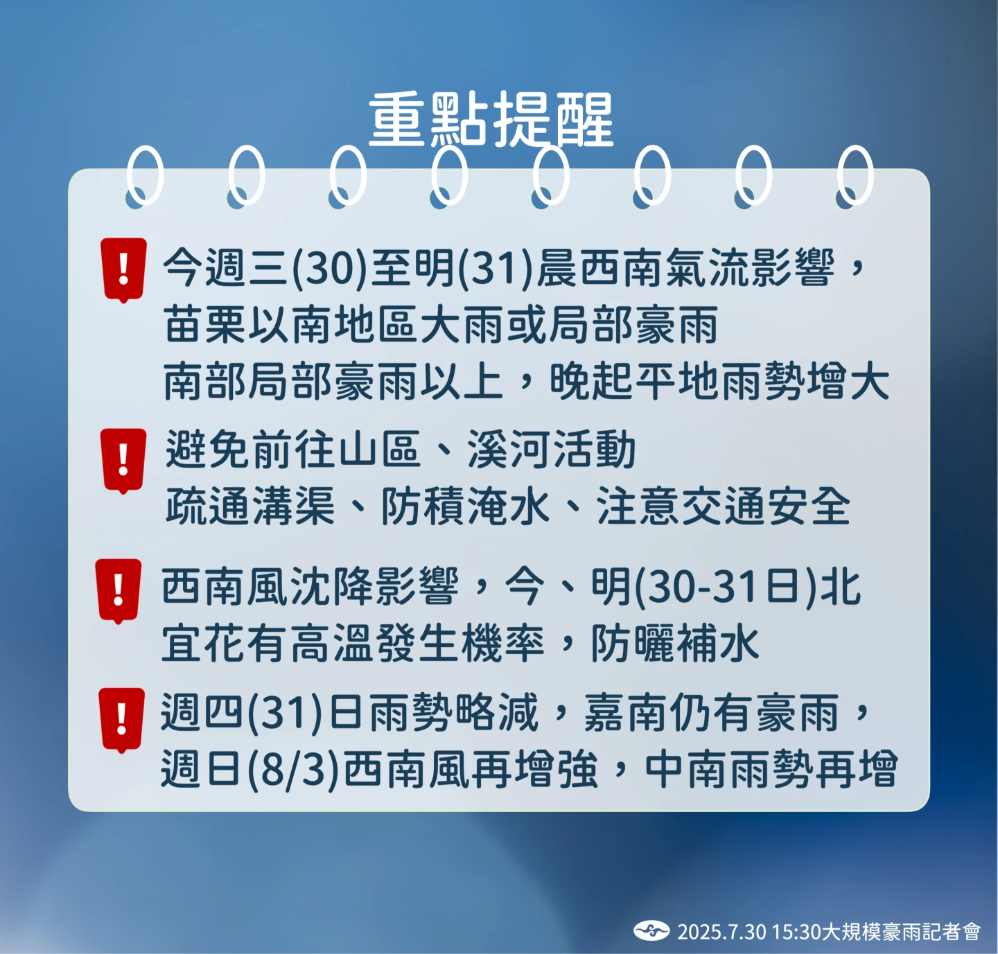 氣象署提供