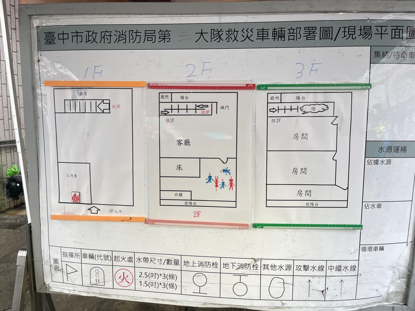 謝男祖孫三代五口,全被發現在二樓臥室內。王煌忠攝
