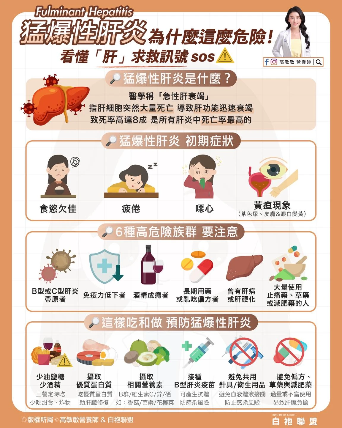 致死率8成!猛爆性肝炎「6種高危險族群」,營養師教吃修復肝臟。高敏敏提供