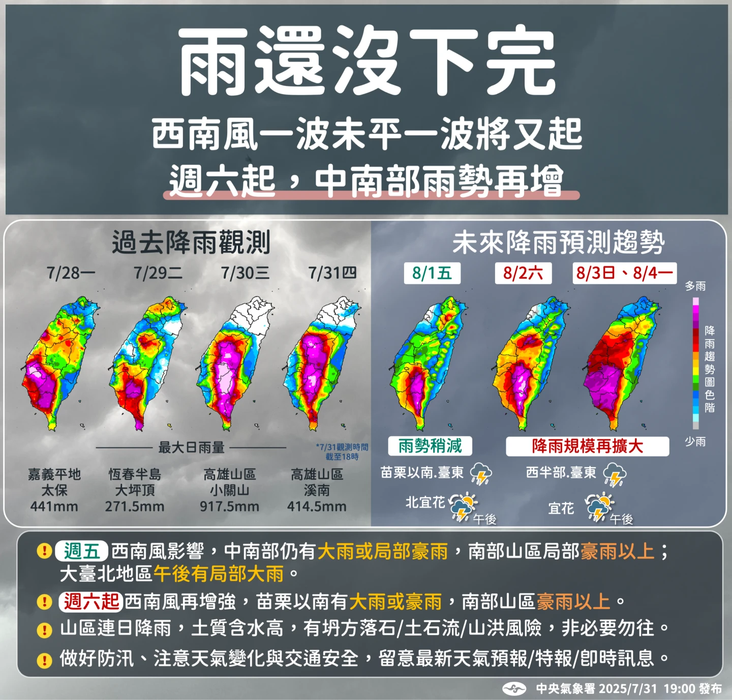明天(2日)起西南風再度增強,雨勢更趨明顯。中央氣象署提供