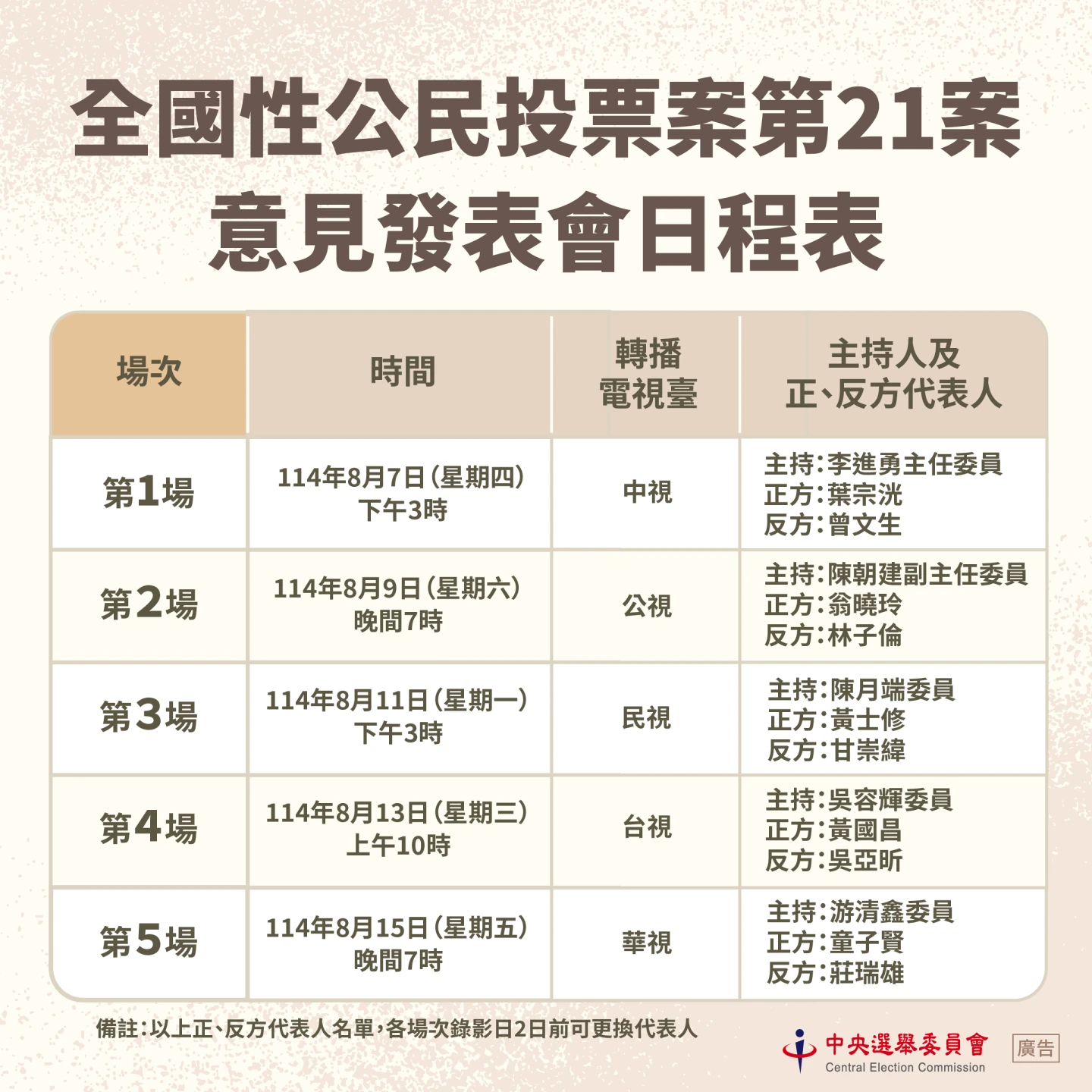 公投正反方代表。