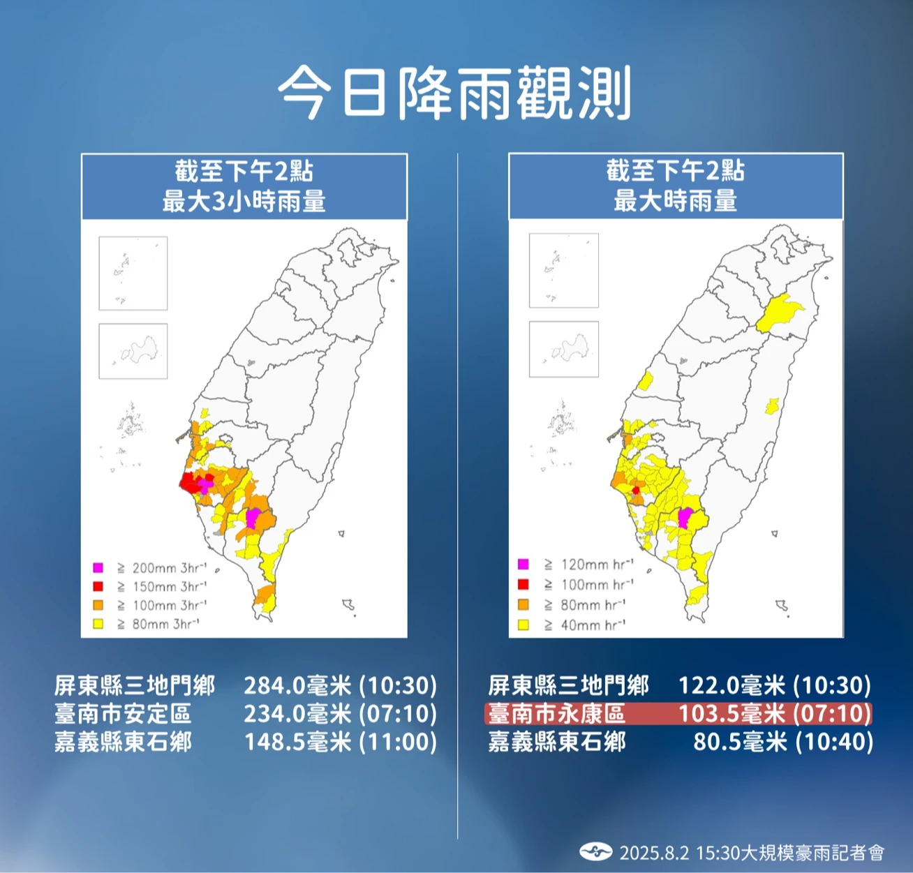 氣象署提供