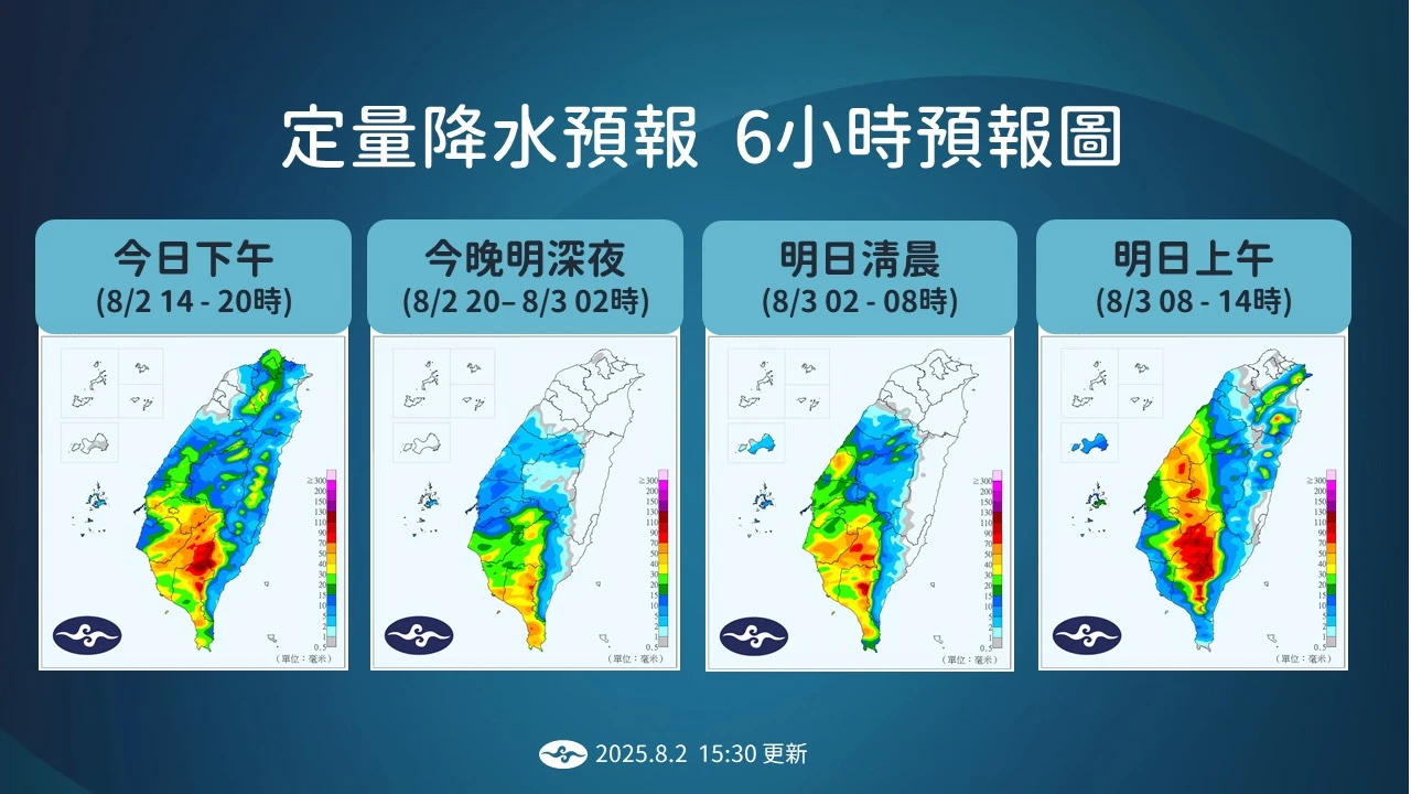 氣象署提供
