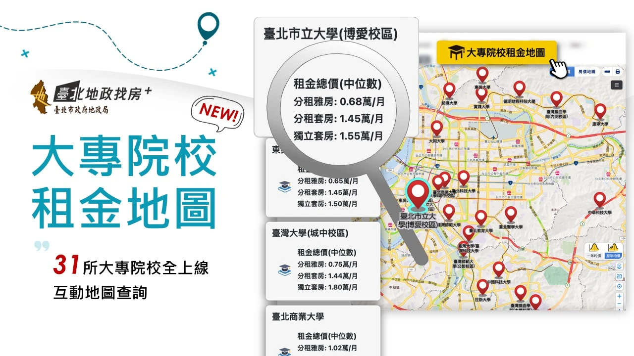 台北市地政局提供