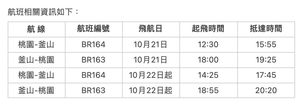 長榮航空桃園-釜山航班資訊。業者提供