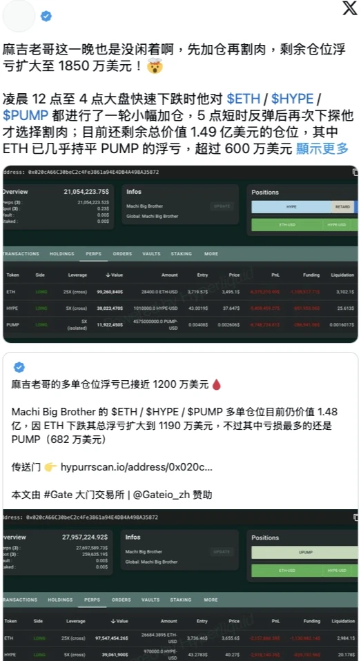 分析師從監測資料發現黃立成止損一夜虧1850萬美元。翻攝自區塊鏈媒體「blocktempo」