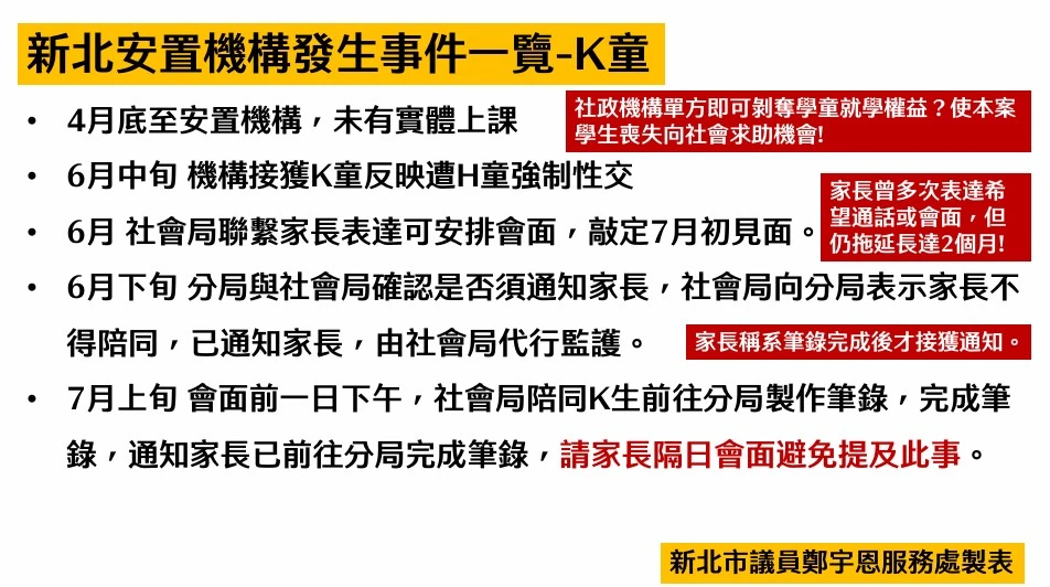K童安置、事件發生時序表。新北市議員鄭宇恩提供