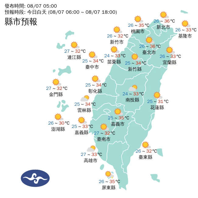 今各地天氣。中央氣象署提供