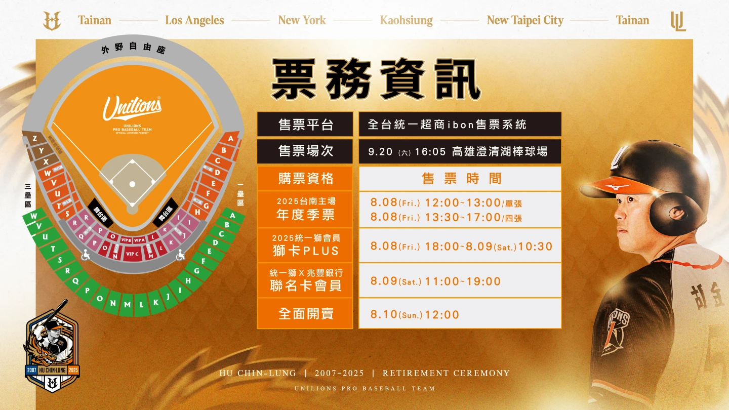 統一獅胡金龍引退賽售票資訊。統一獅提供