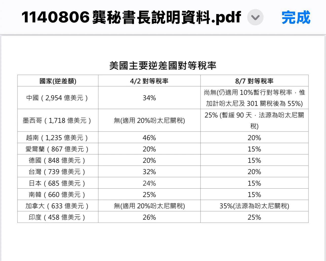 陳智菡抨擊,民進黨用「降智圖卡」欺騙國人簡直如同詐騙集團。翻攝自欺騙國人臉書