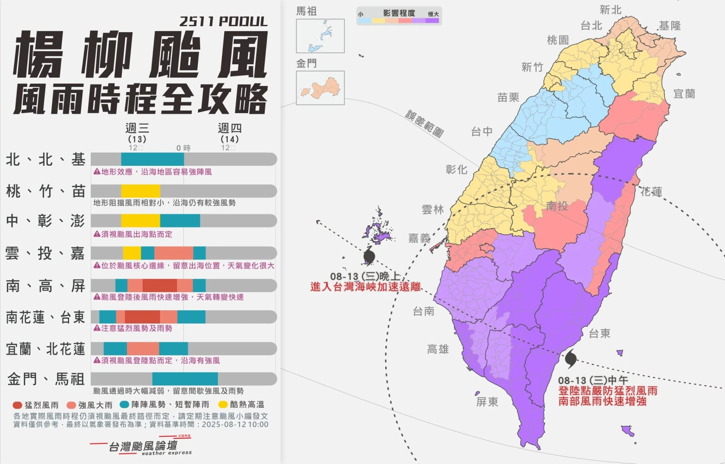 一圖看楊柳颱風風雨時程。翻攝臉書粉專「台灣颱風論壇|天氣特急」
