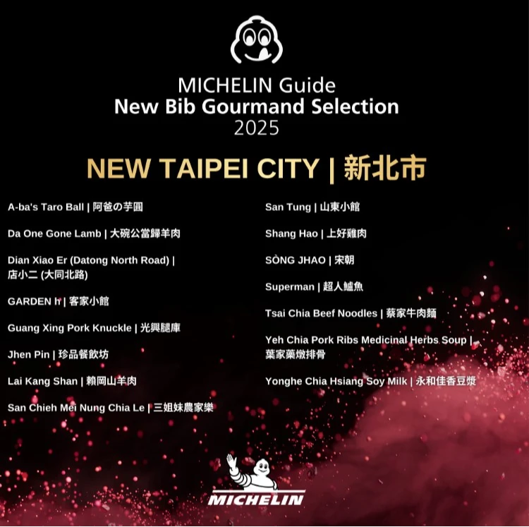 《臺灣米其林指南 2025》必比登推介名單,新北市有15家上榜。翻攝MICHELIN Guide