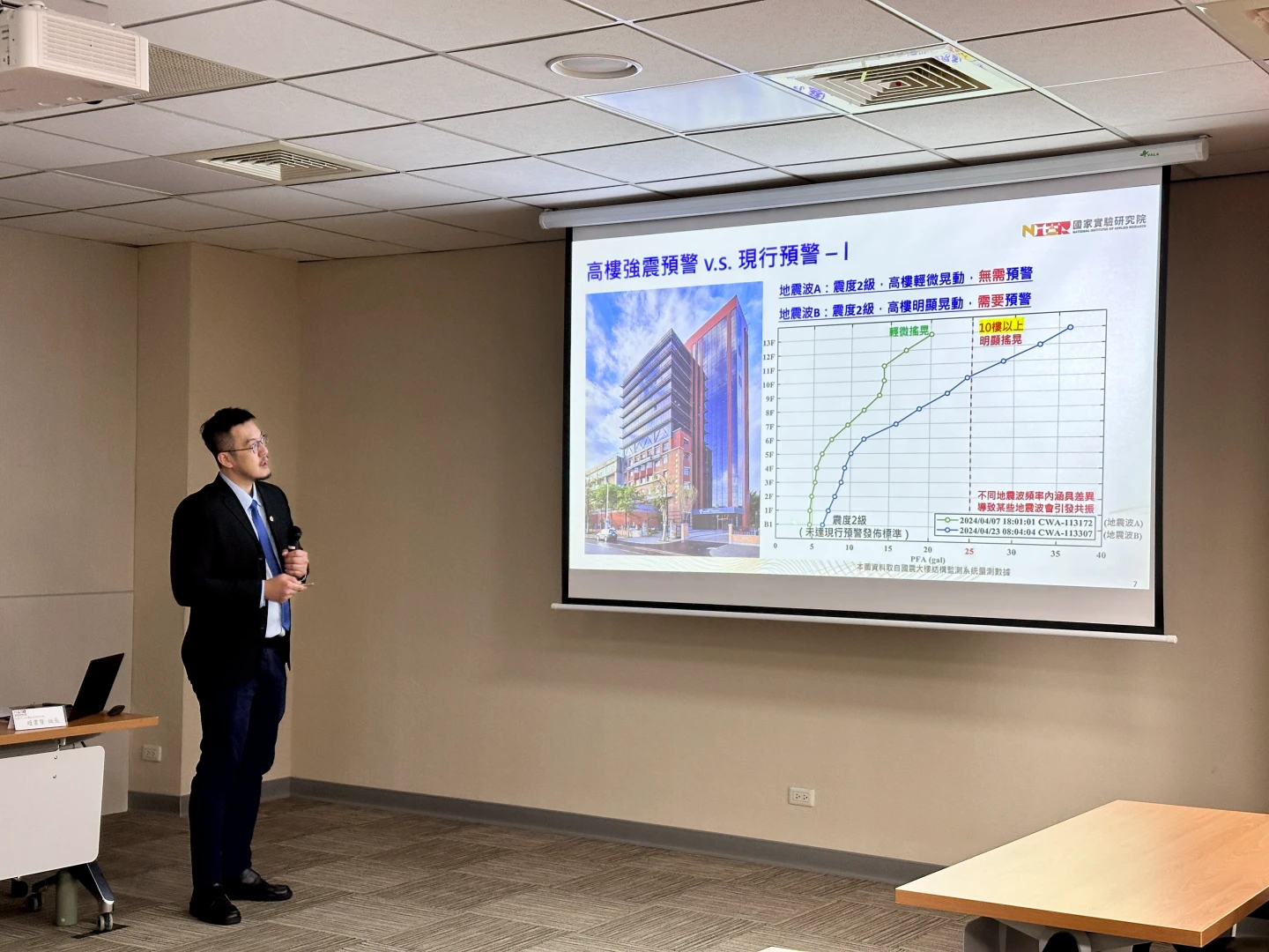 國震中心開發出「高樓強震預警系統」,圖為國震中心結構監測與控制組長趙書賢介紹此一系統。王良博攝