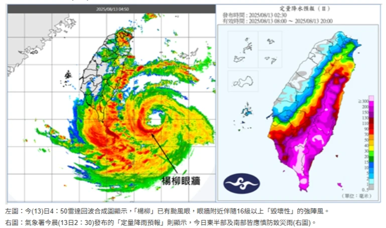 登陸點台東附近、勢必遭遇颱風眼(左圖)16級以上「毀壞性」的強陣風。翻攝「三立準氣象·老大洩天機」專欄