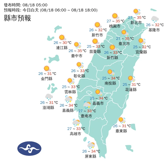 今各地氣溫。中央氣象署提供