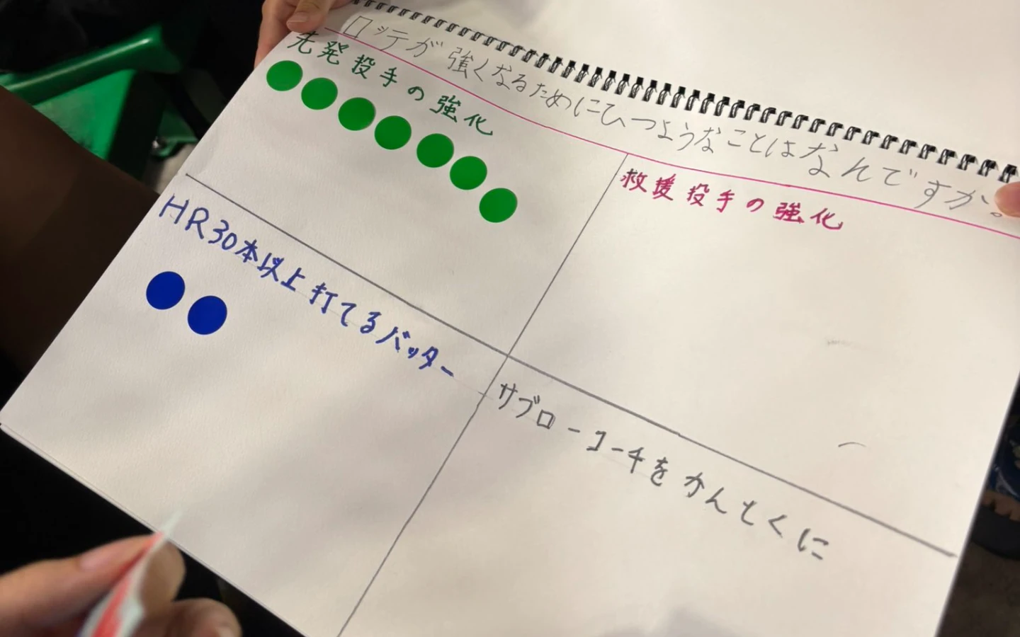 日本小學生的暑假作業近日在網路引發轟動。取自推特
