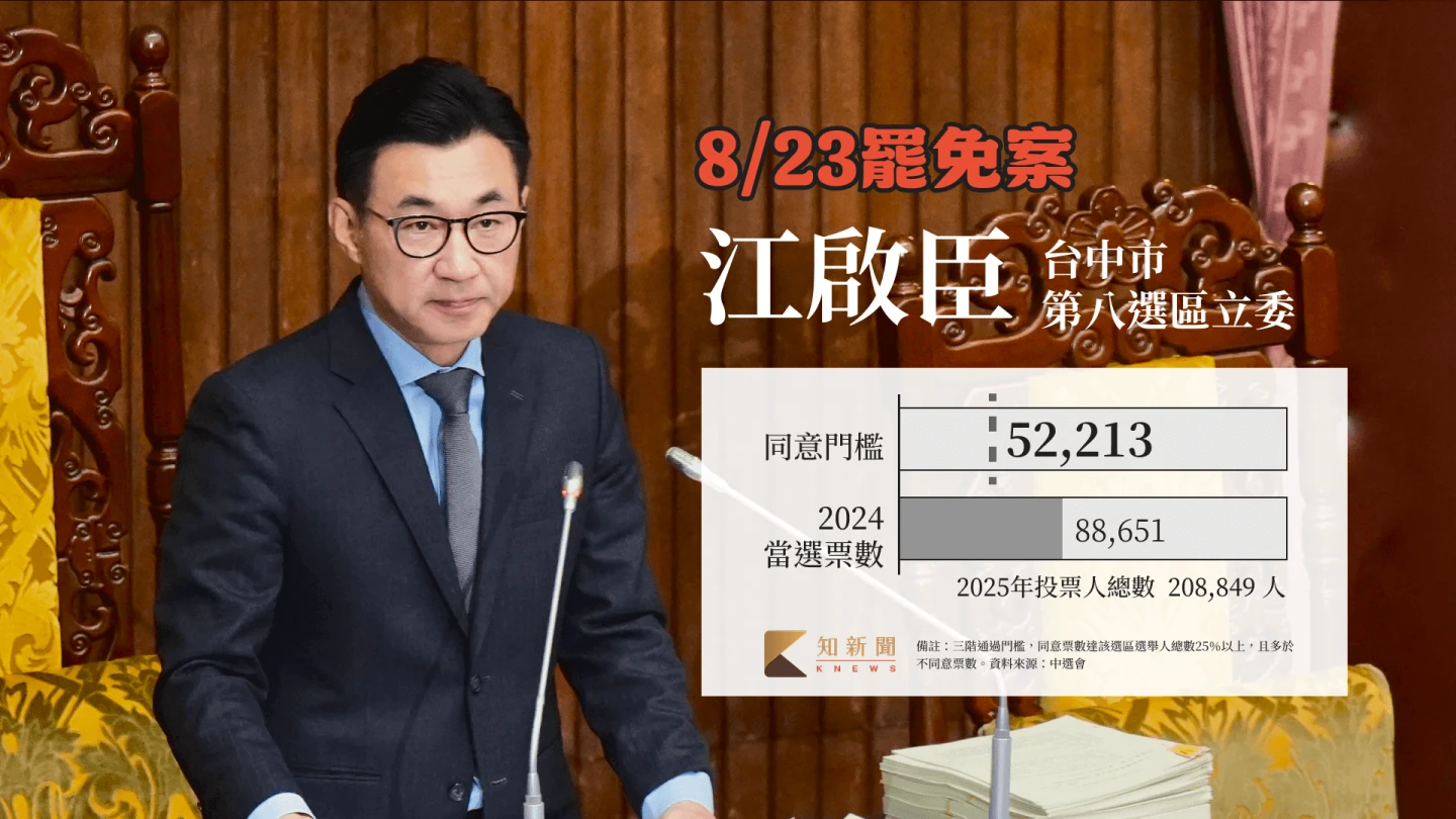 江啟臣罷免門檻表。知新聞團隊製作