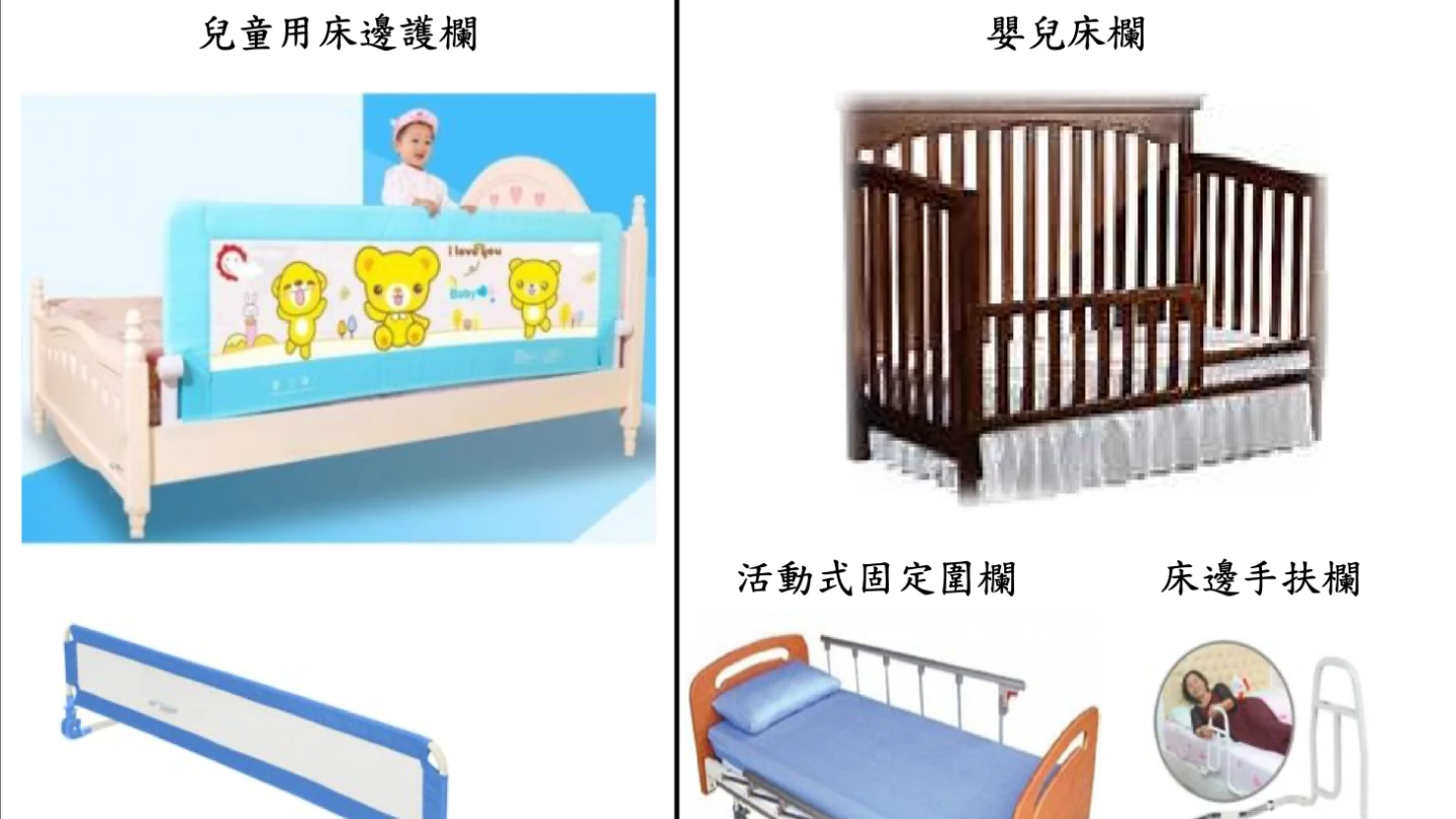 兒童用床邊護欄示意圖。取自網站@經濟部標準檢驗局