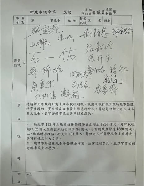 卓冠廷貼文指新北市議會通過普發現金4.6萬。取自卓冠廷臉書
