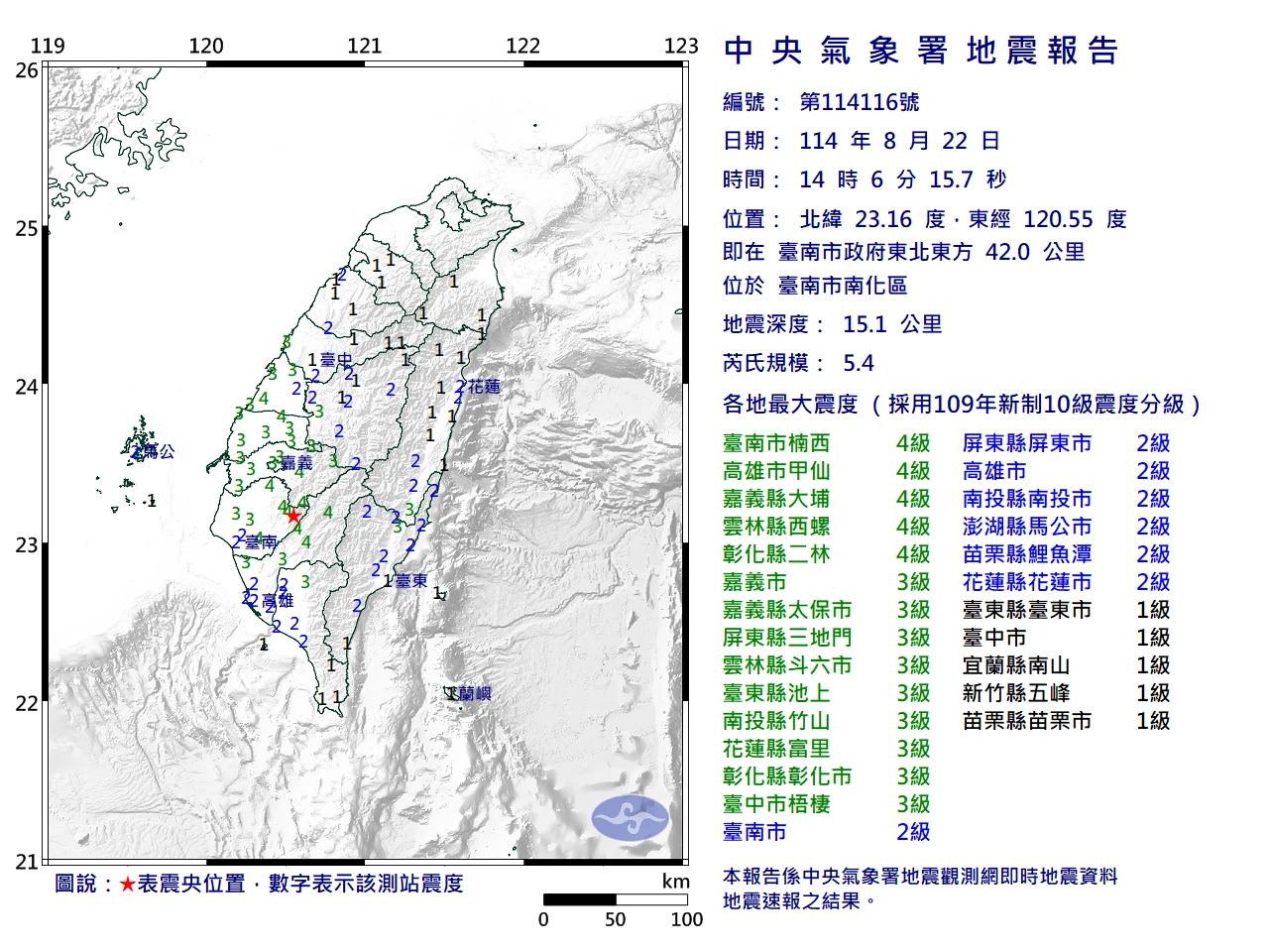 台南市南化區今14:06發生芮氏規模5.4地震,地震深度僅15.1公里。中央氣象署指供