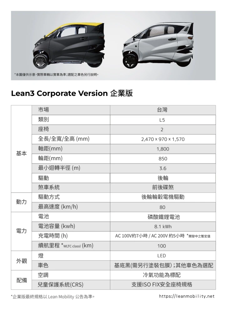 Lean3規格配備表。取自Lean Mobility官網