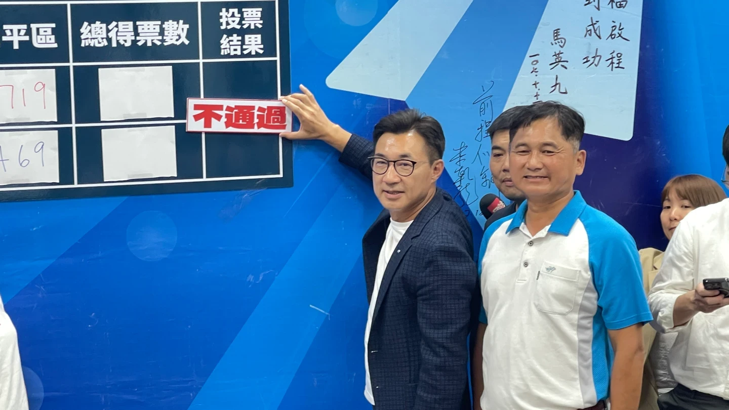 江啟臣宣布罷免未通過。王煌忠攝