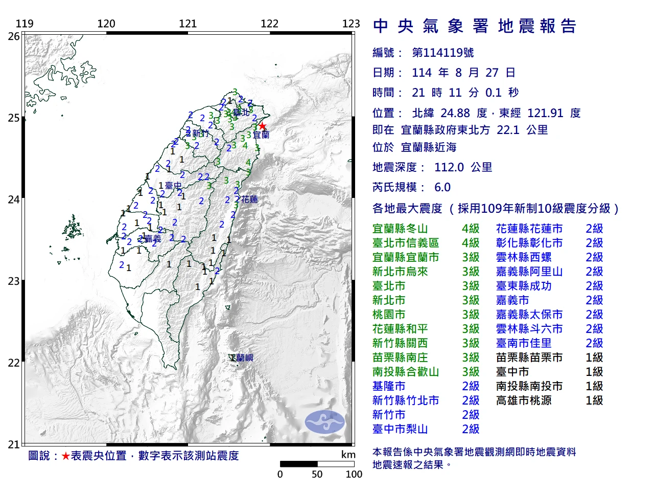 氣象署提供